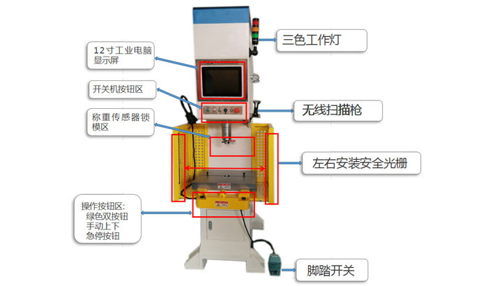 汽車零部件壓裝機 數(shù)控伺服油壓機